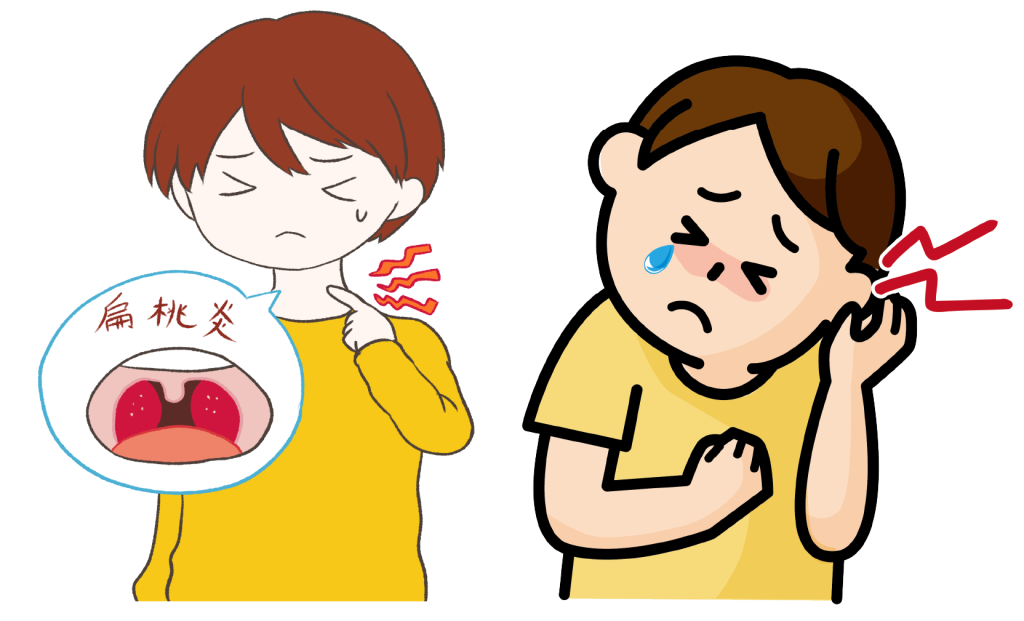 中耳炎、扁桃腺炎になっている人